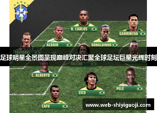 足球明星全景图呈现巅峰对决汇聚全球足坛巨星光辉时刻